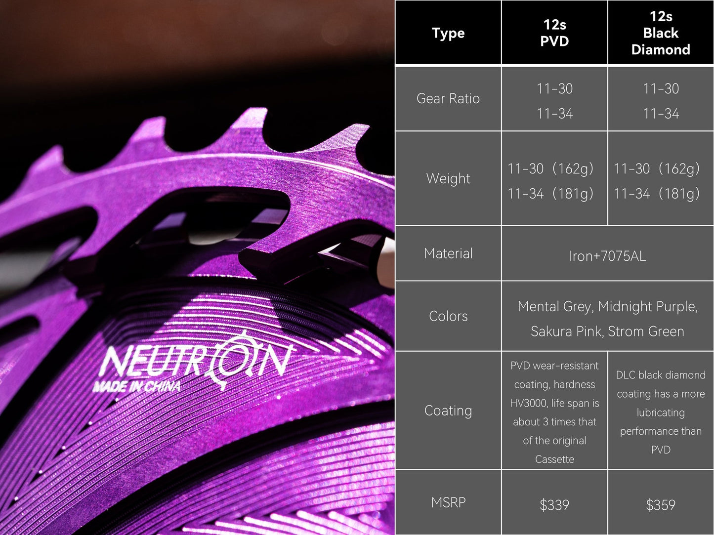 Neutron MK2 Lightweight 12 speed Cassette