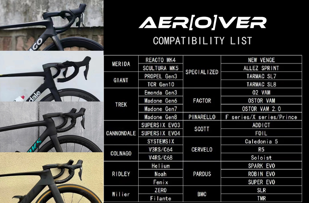 EXS Aerover Integrated Handlebar